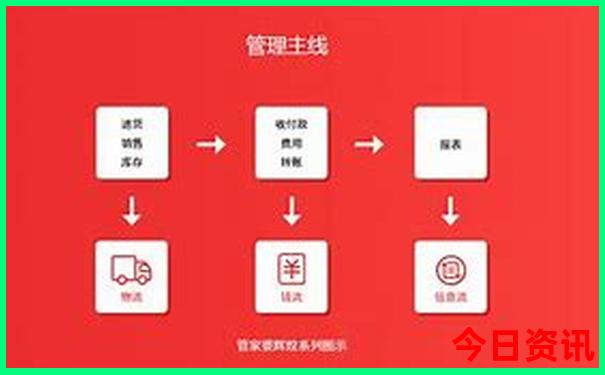 溪口最美三个地方